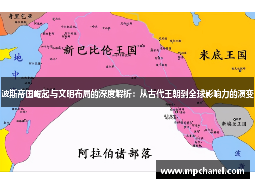 波斯帝国崛起与文明布局的深度解析：从古代王朝到全球影响力的演变